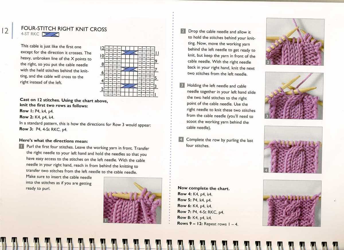 What does m mean in knitting pattern