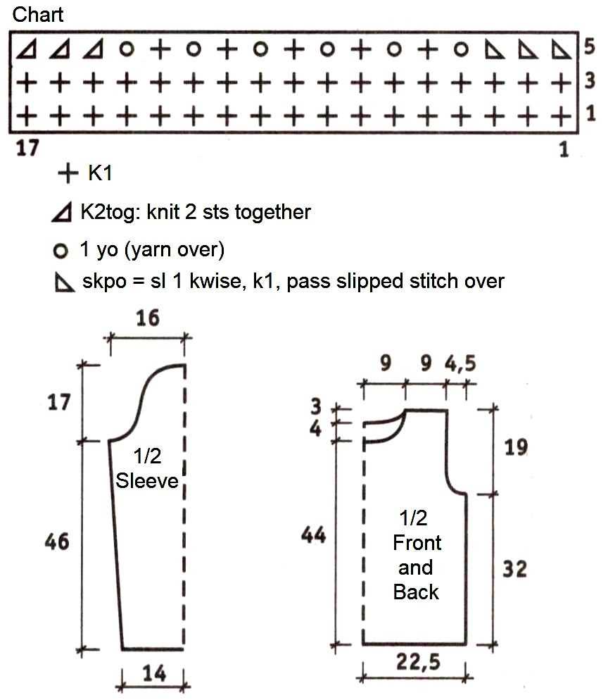 Knitting pullover patterns for beginners