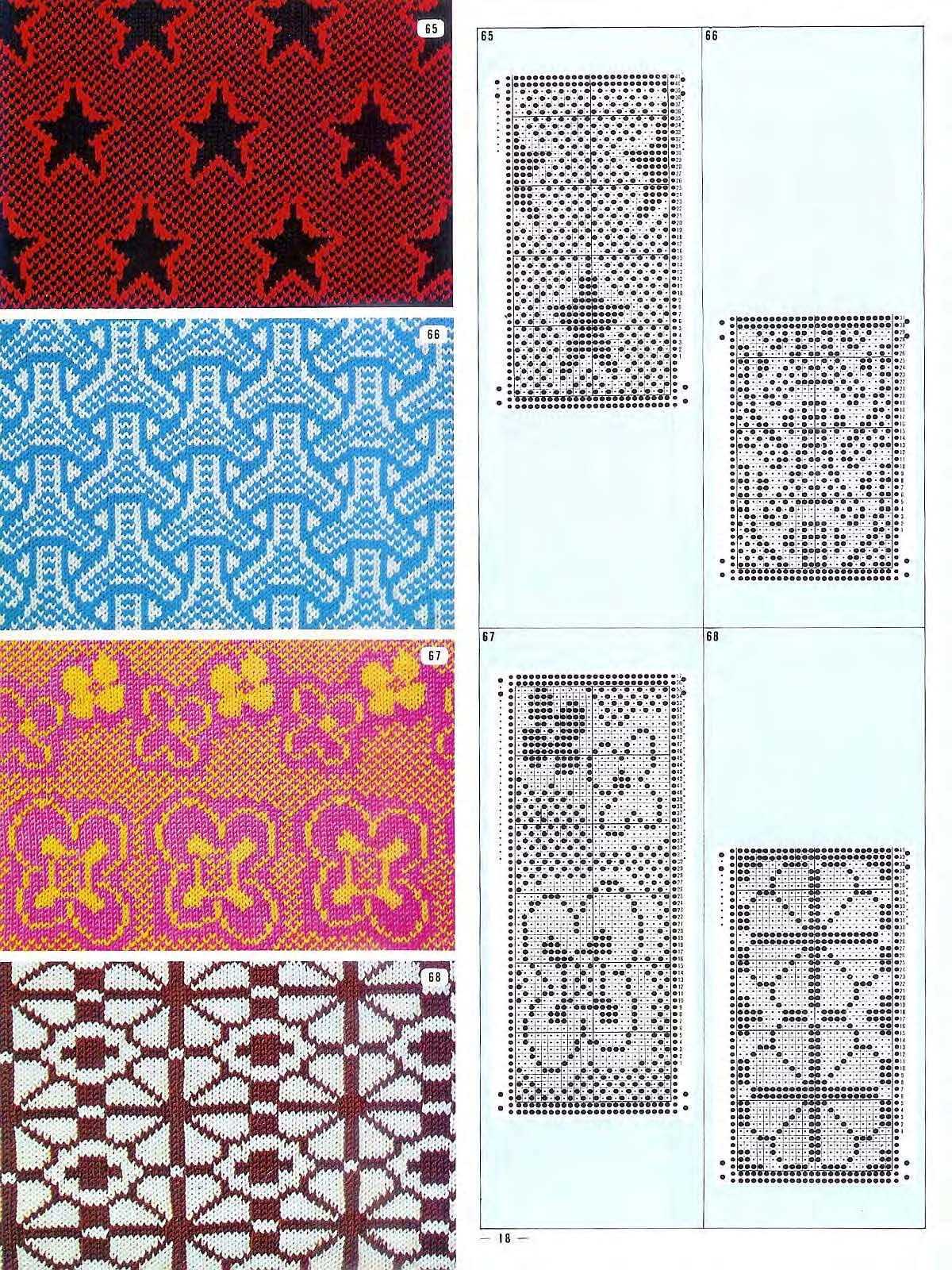 Knitting pattern library