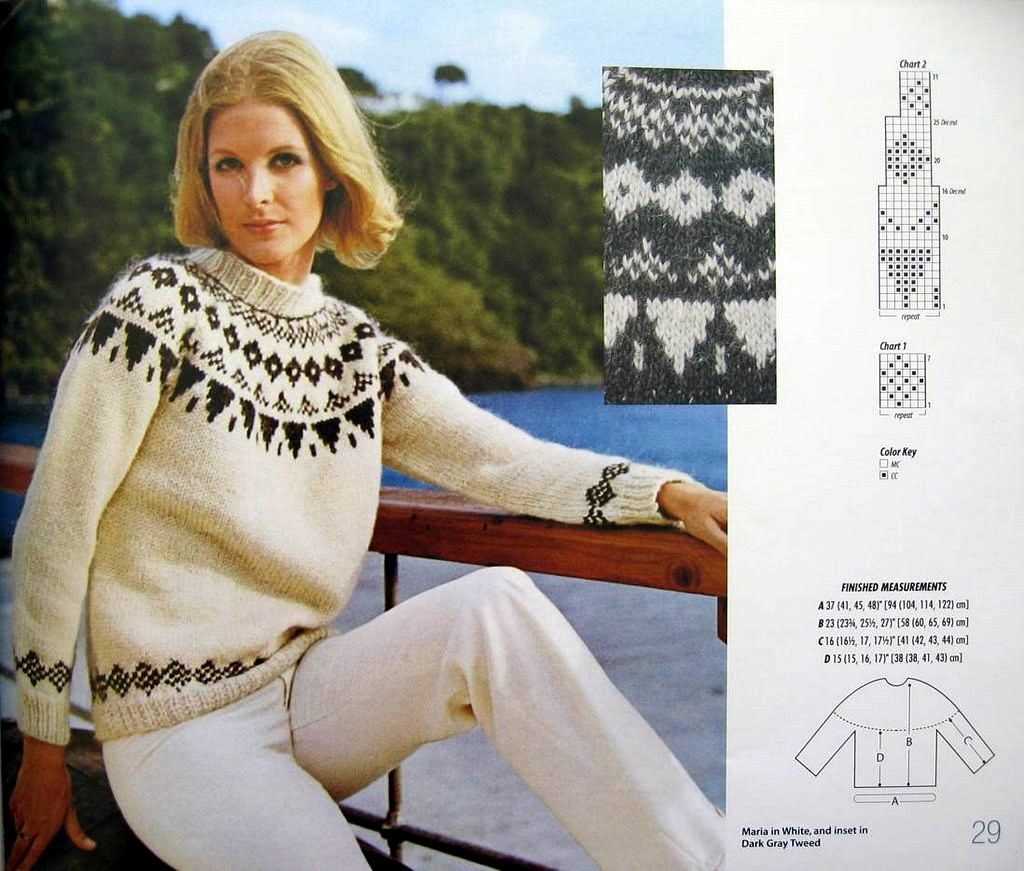Hayfield knitting patterns free