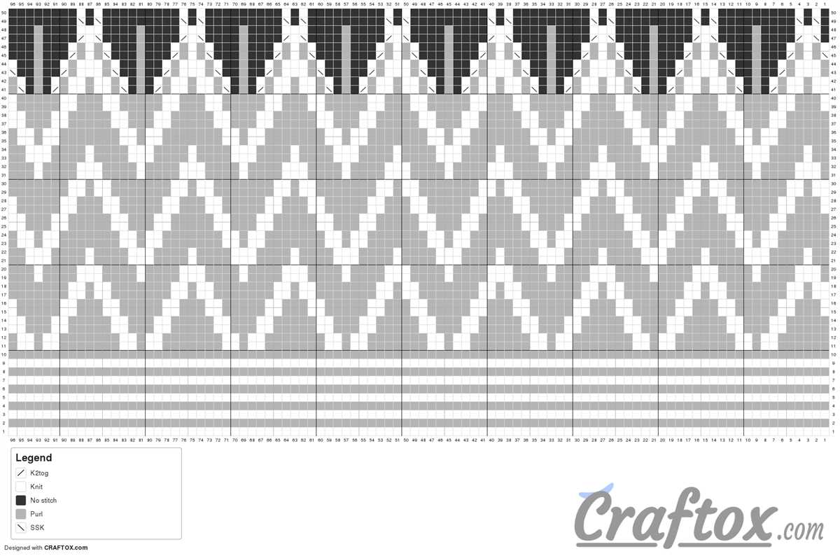 Free zig zag knitting pattern