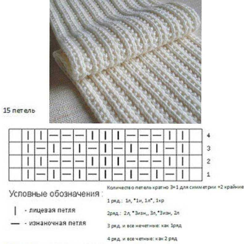 Easy snood knitting pattern