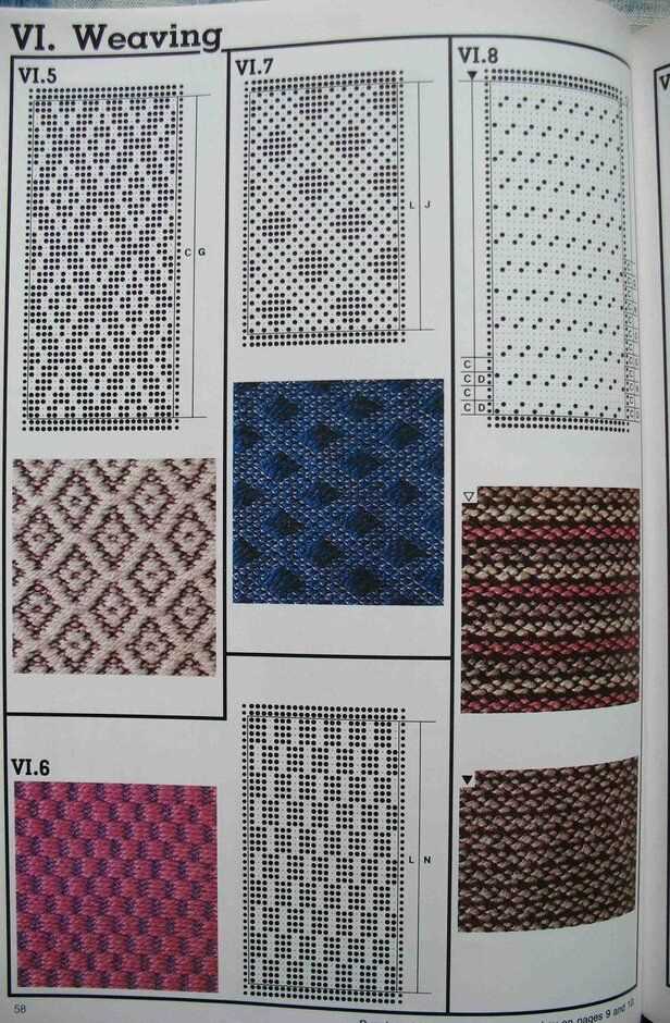 Open weave knitting patterns