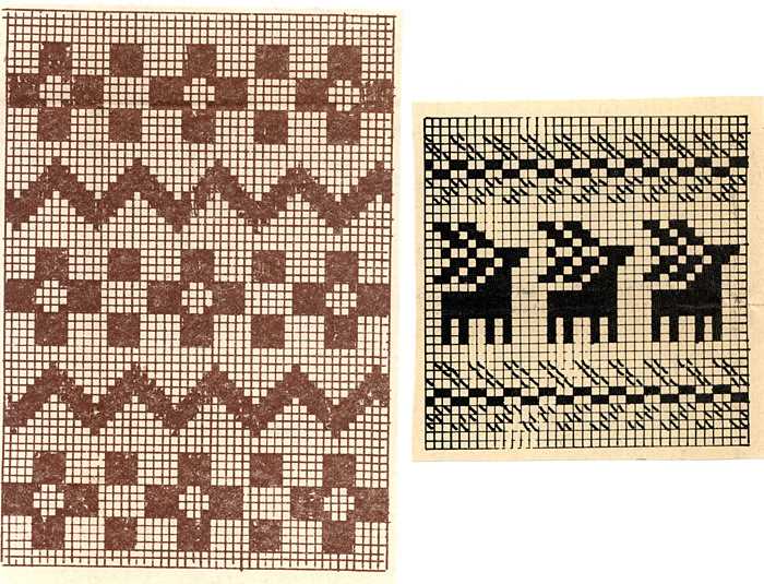 Open weave knitting patterns