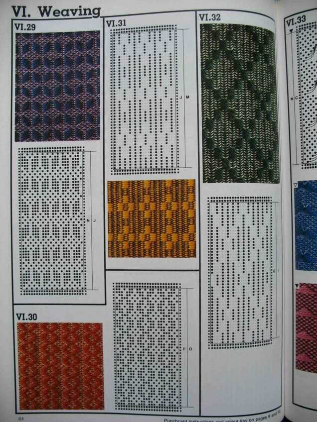 Open weave knitting patterns