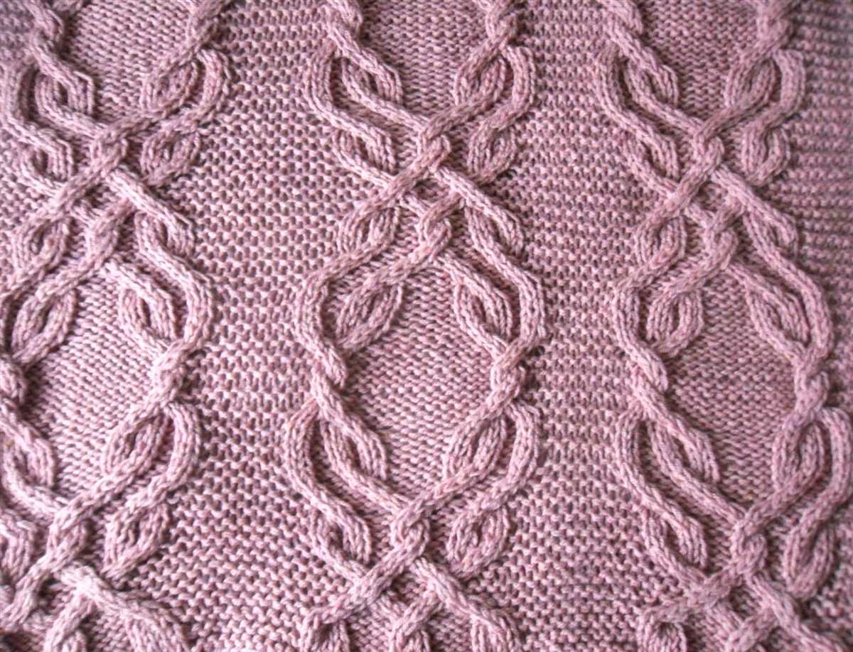Holiday knitting patterns
