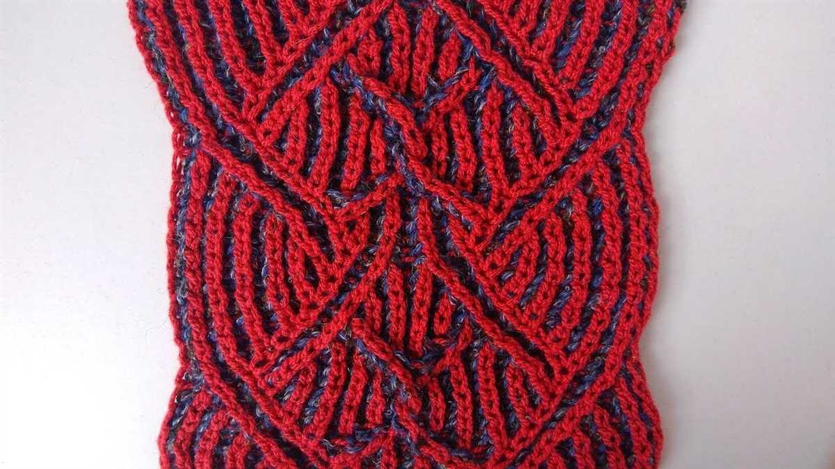 Cable knitting patterns free