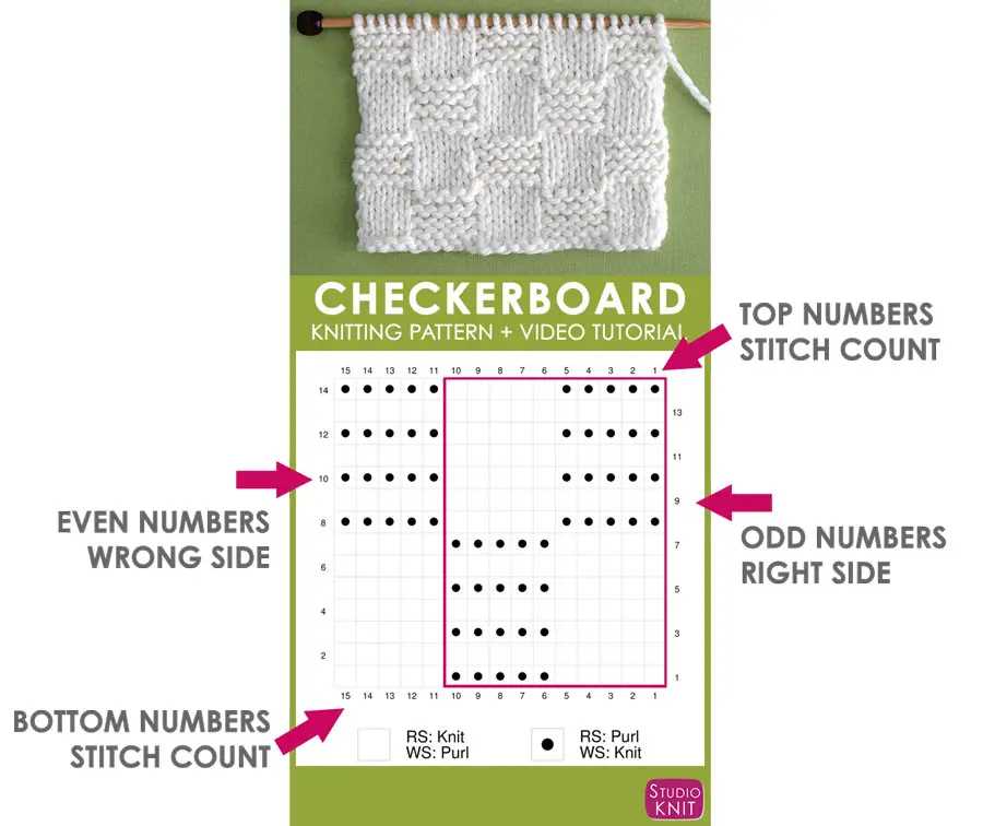How to read a knitting pattern for beginners
