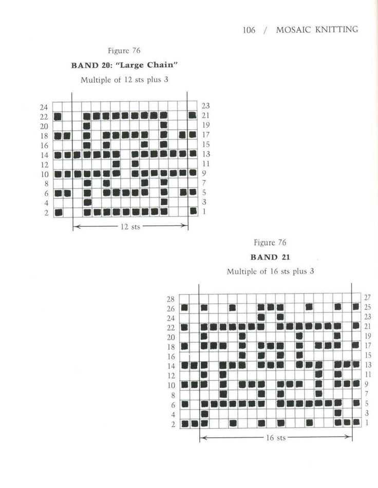Simple mosaic knitting patterns