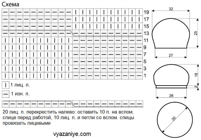 Size 7 knitting needle hat pattern