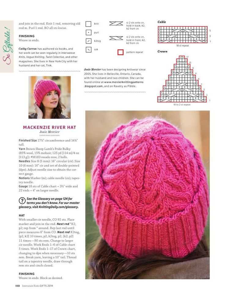 Size 7 knitting needle hat pattern