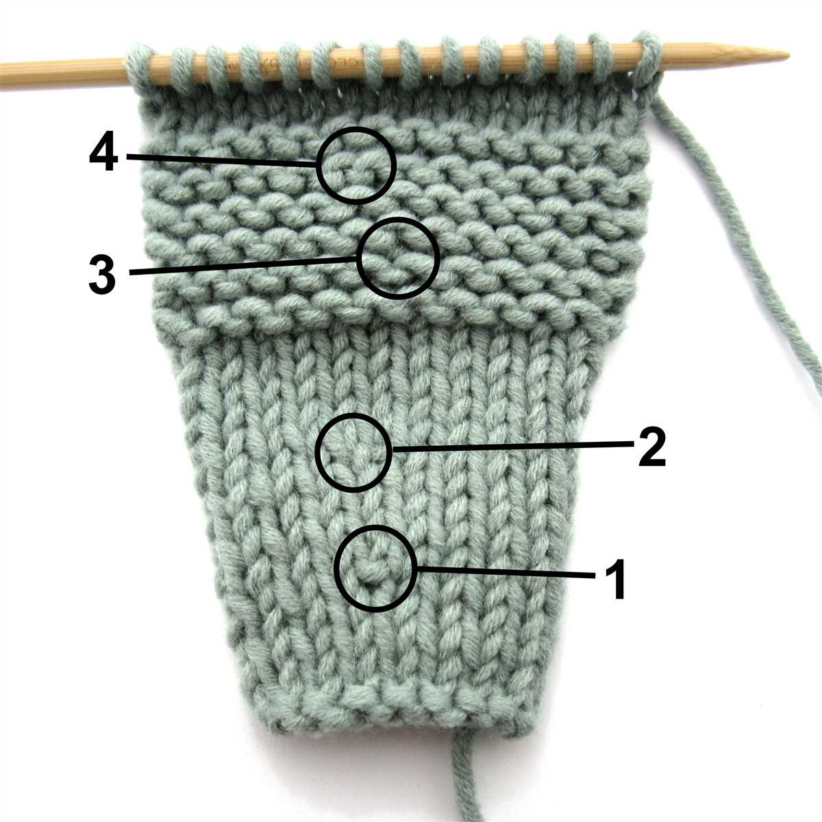 Increase a knitting pattern