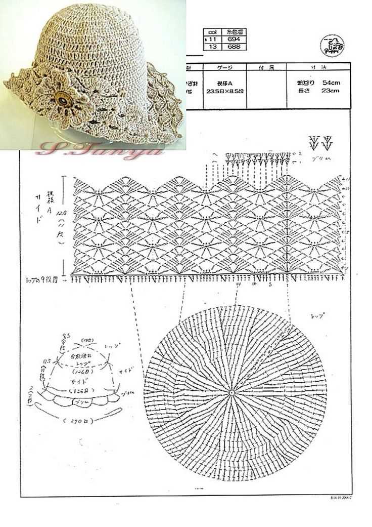 Summer knit hat pattern