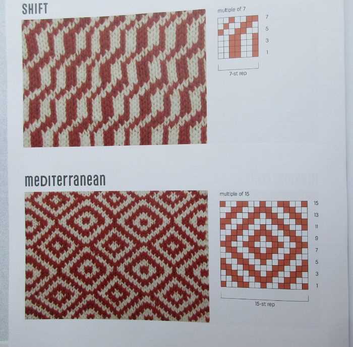 Trendy modern knitting patterns