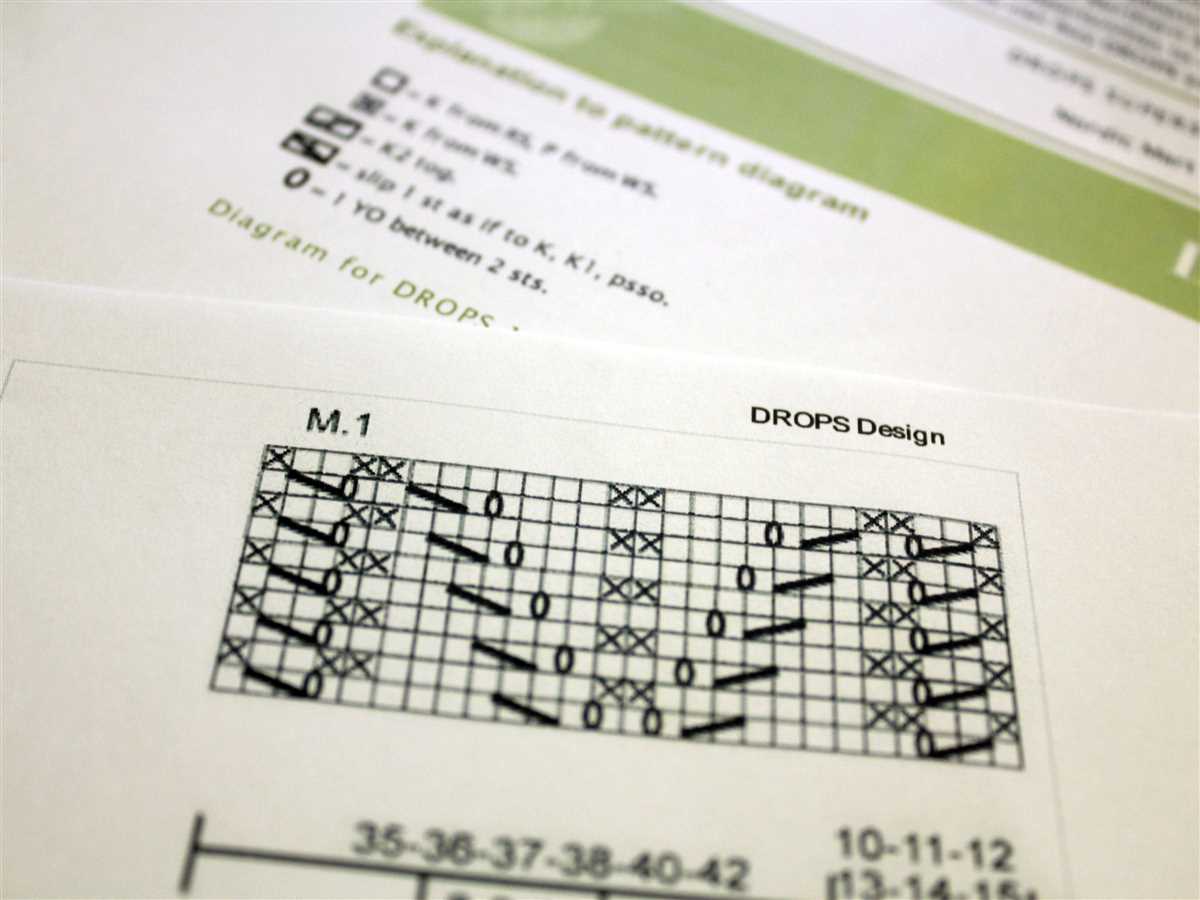 Knitting pattern instructions