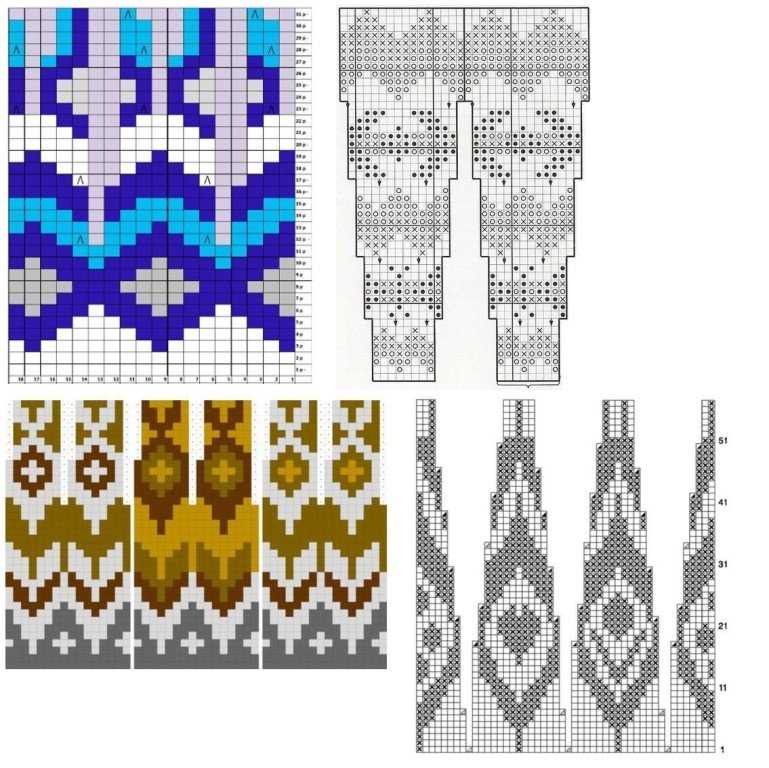 Lopapeysa knitting pattern