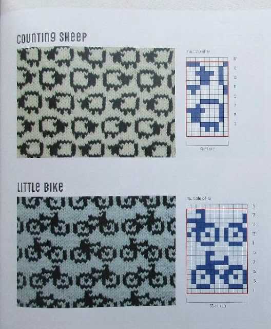 Car motif knitting pattern