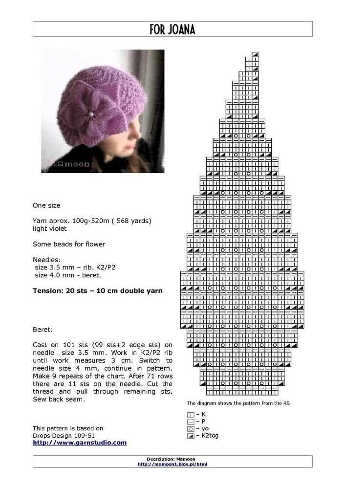Hat knitting pattern size 8 needles