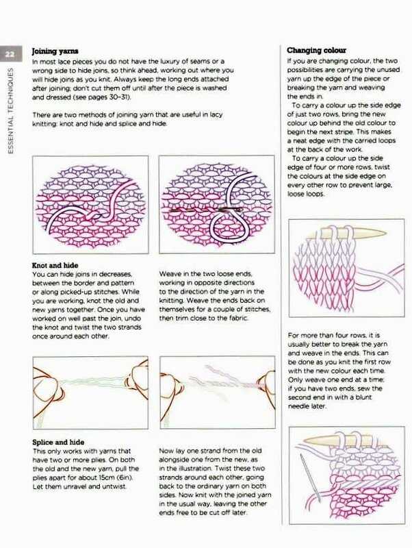 Lace knitting stitches free patterns