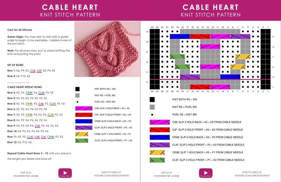 Cable heart knit stitch pattern