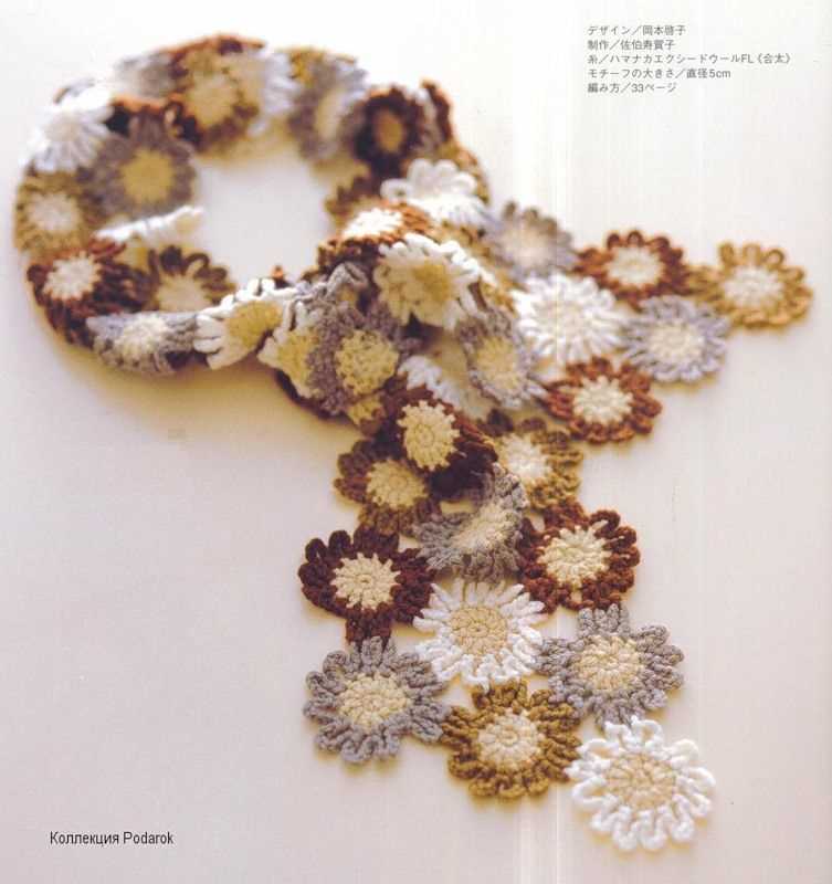 Knitted spiral scarf pattern free