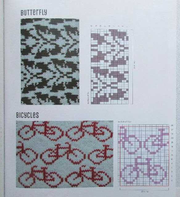 Car motif knitting pattern