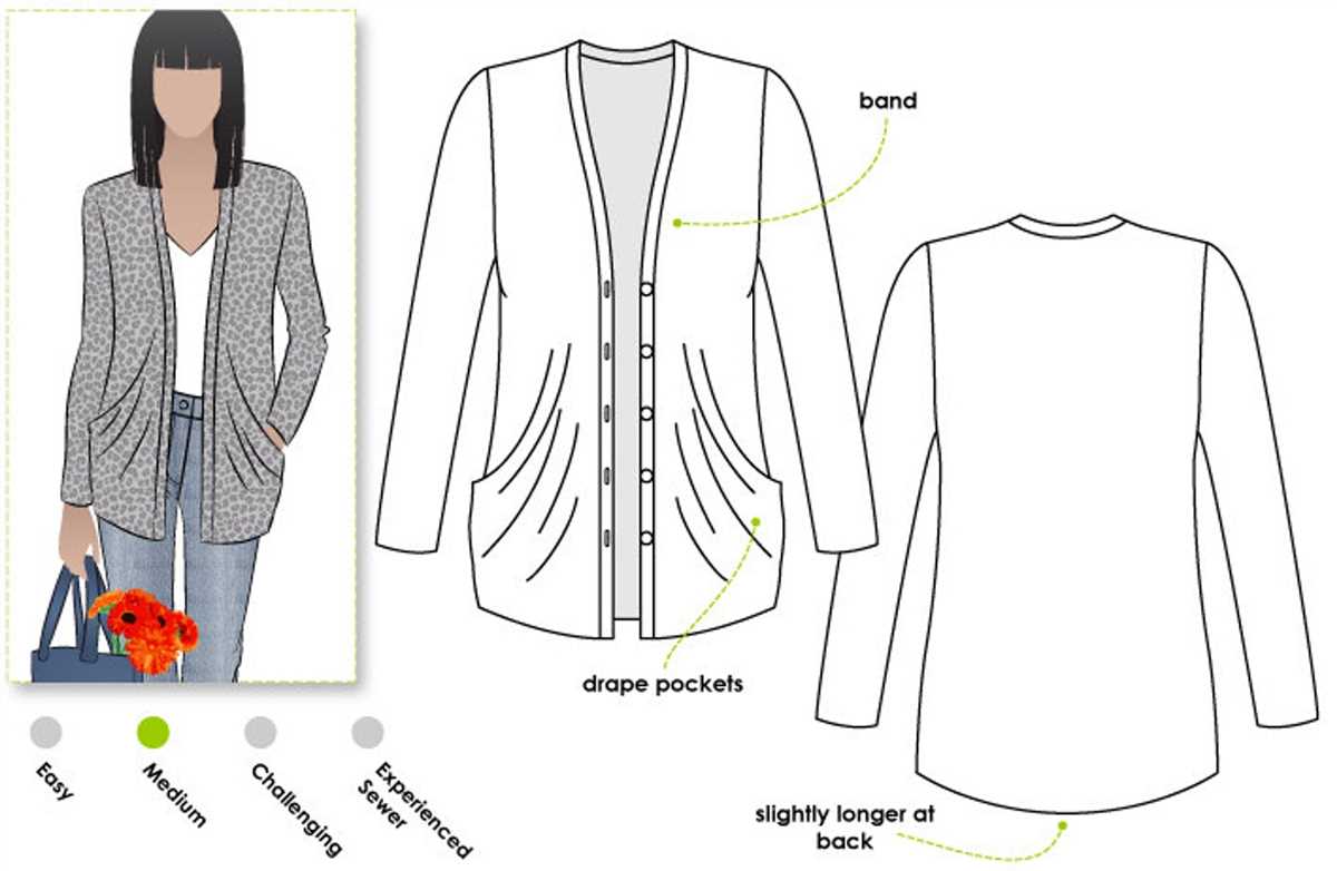 Knit sewing patterns