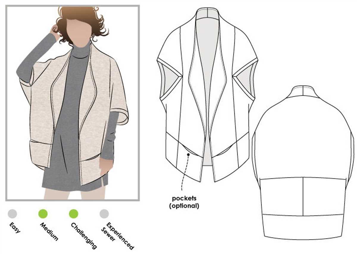 Knit sewing patterns