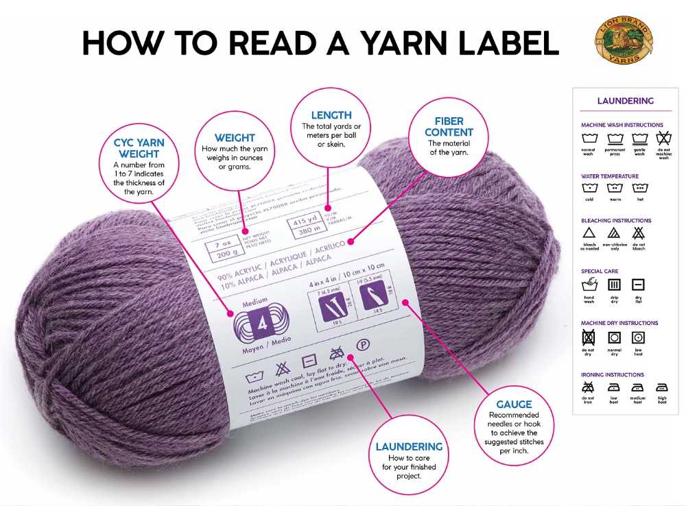 Sport weight yarn knitting patterns free