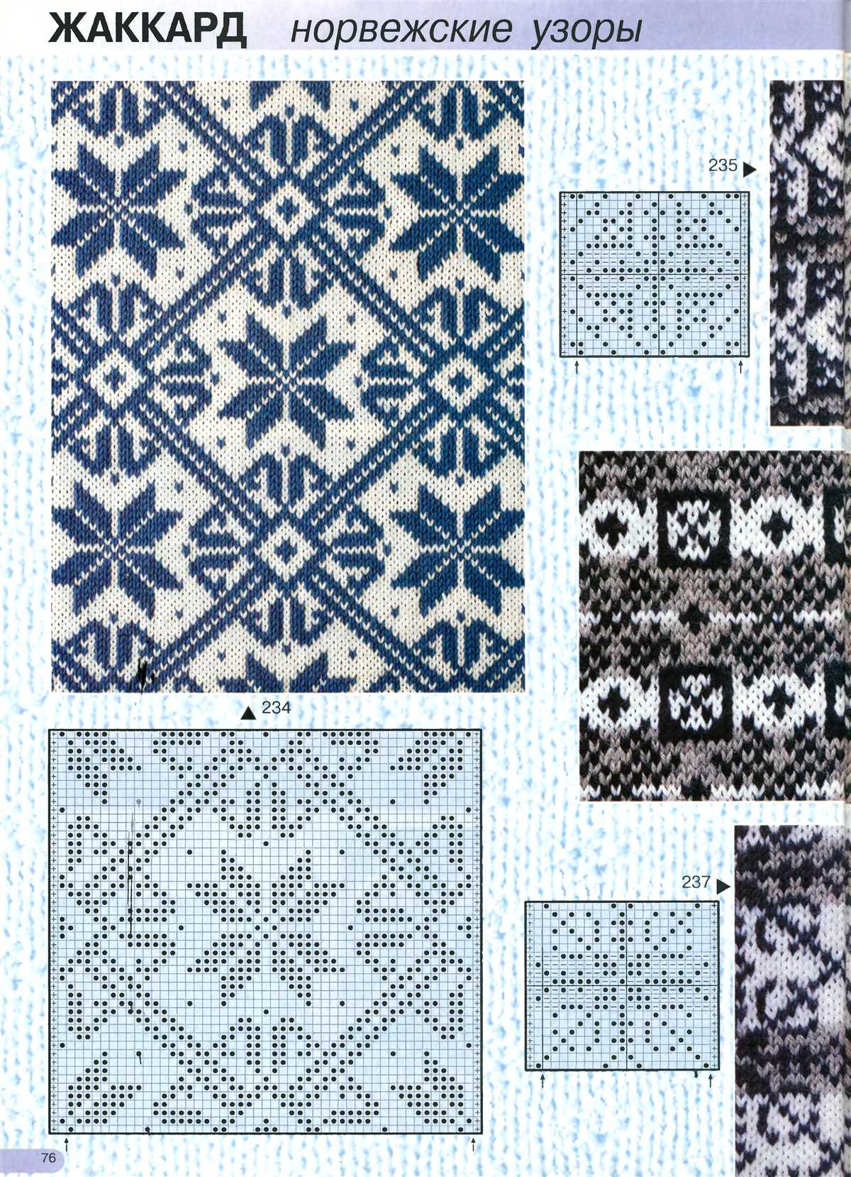 Hayfield knitting patterns free