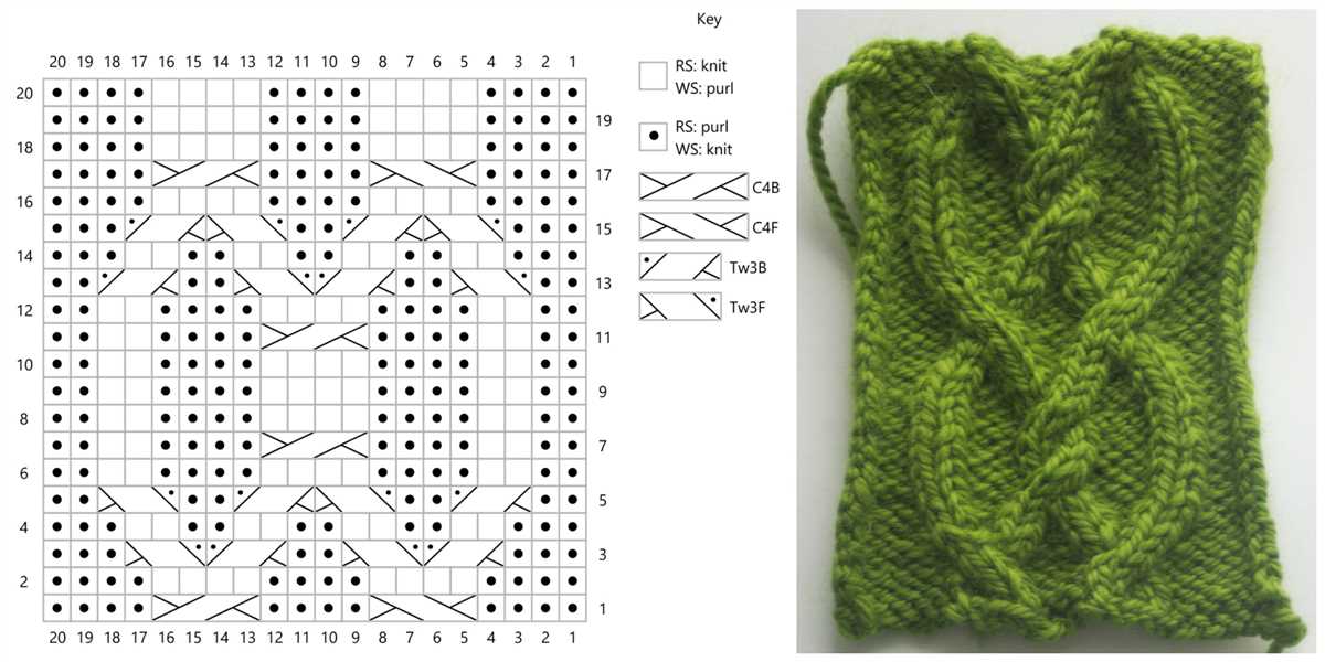 Cable heart knit stitch pattern
