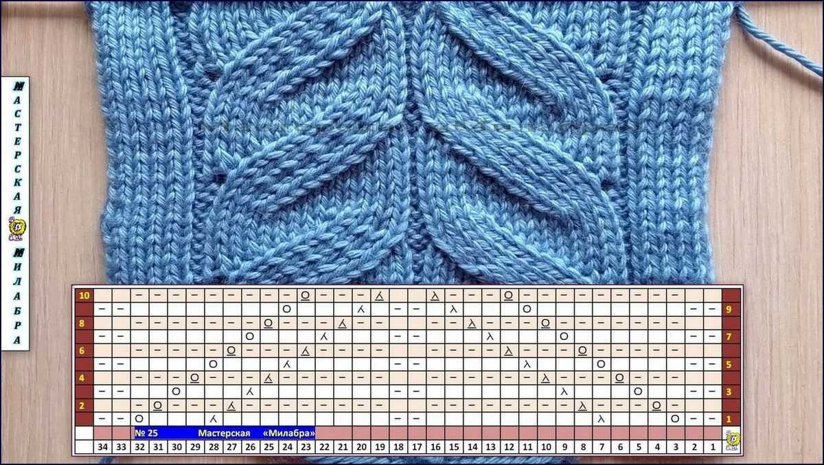 Wednesday snood knitting pattern