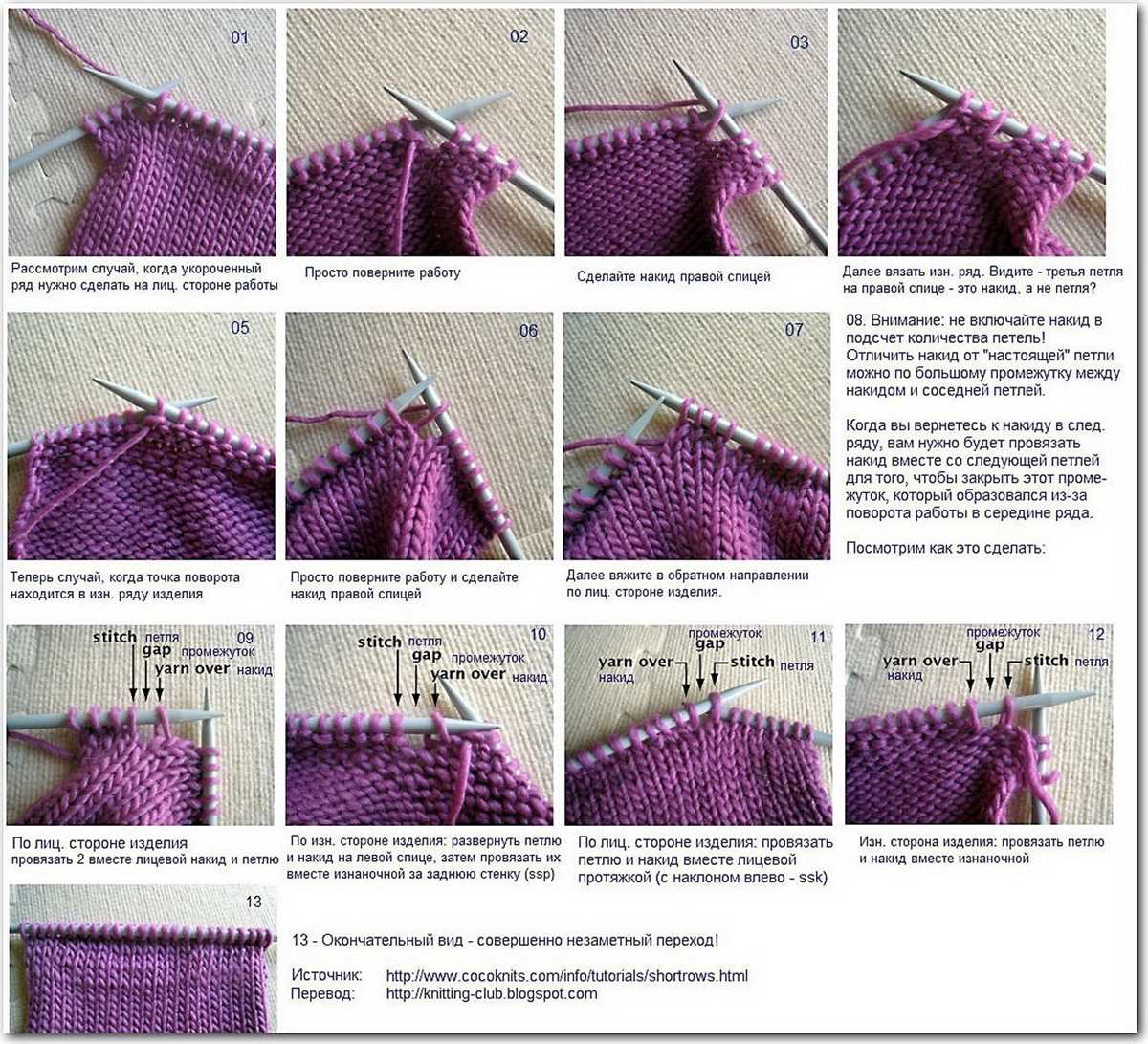 What does m mean in knitting pattern
