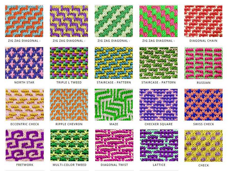 Written knitting patterns