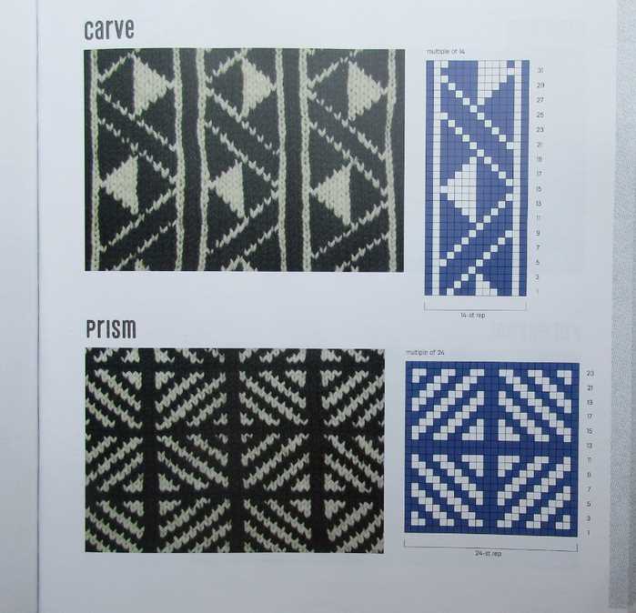 Car motif knitting pattern