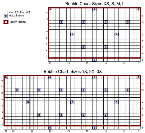 Blank knitting pattern grid