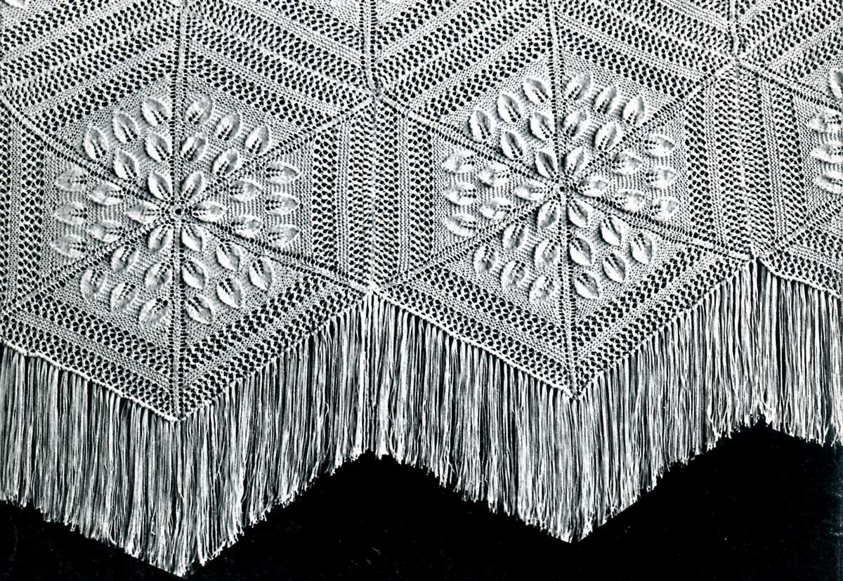 Draw knitting pattern