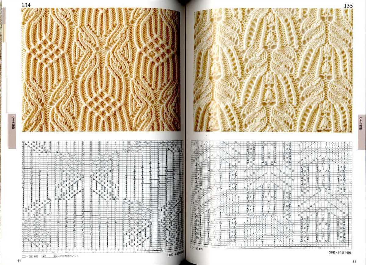 Open weave knitting patterns