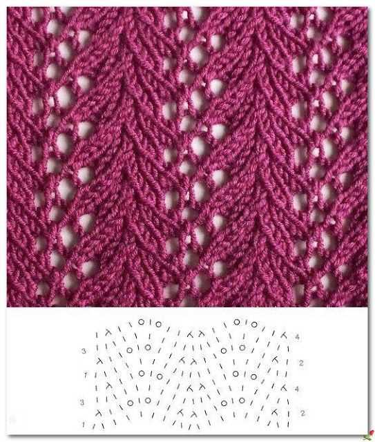 Fancy knitting stitch patterns
